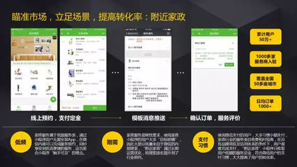 解讀小程序行業(yè)首份生態(tài)白皮書,小程序與各行業(yè)結合的運營寶典。